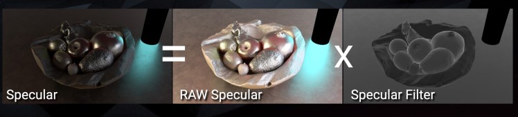 CG Compositing Series – 2.4 Material AOVs – Albedo & RAW Lighting ...